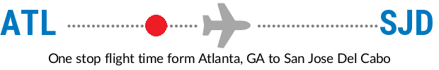 ATL to SJD