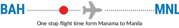 Flight Time Bahrain International Airport Ninoy Aquino International Airport Bah Manama Bahrain To Mnl Manila Philippines Flight Duration