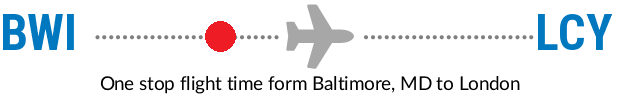 BWI to LCY
