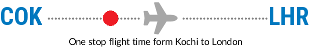 COK to LHR