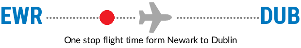 EWR to DUB