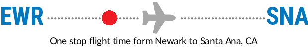 EWR to SNA