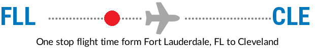 FLL to CLE