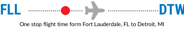 FLL to DTW