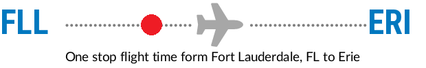 FLL to ERI
