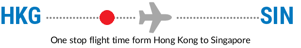 HKG to SIN