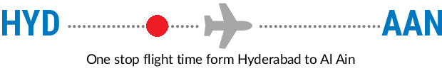HYD to AAN