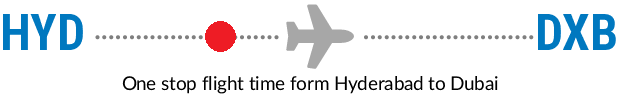 HYD to DXB