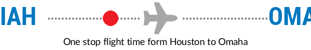 IAH to OMA