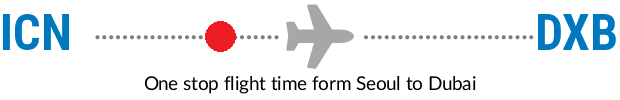 ICN to DXB