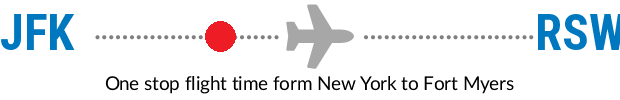 JFK to RSW