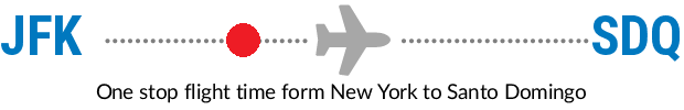 JFK to SDQ