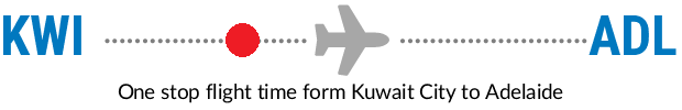 KWI to ADL