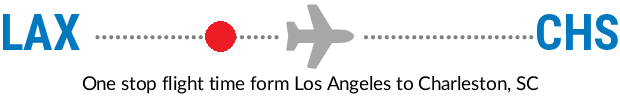 LAX to CHS