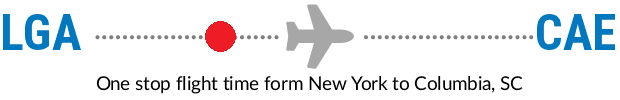 LGA to CAE