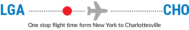 LGA to CHO