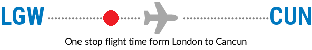 LGW - CUN Flight Time | Flight Duration London Gatwick Airport to ...