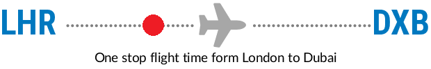 LHR to DXB