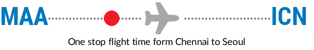 MAA to ICN