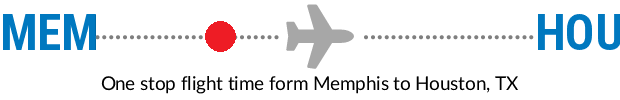 MEM to HOU