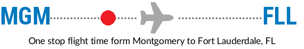 MGM to FLL