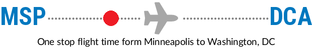 MSP to DCA