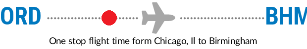 ORD to BHM