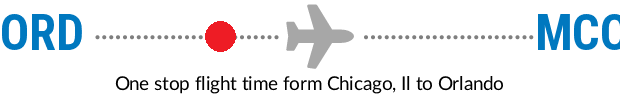 ORD to MCO
