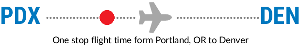 PDX to DEN