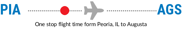 PIA to AGS