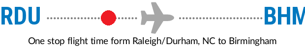 RDU to BHM