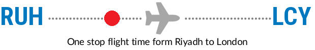 RUH to LCY