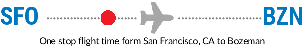 SFO to BZN