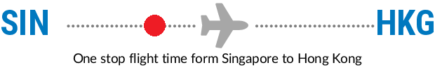 SIN to HKG