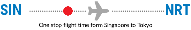 SIN to NRT