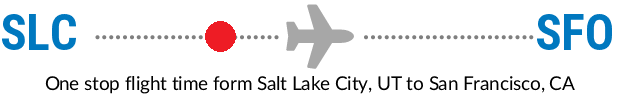 SLC to SFO
