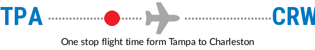 TPA to CRW