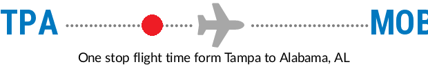 TPA to MOB