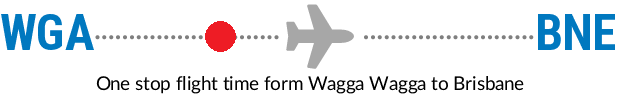 WGA to BNE