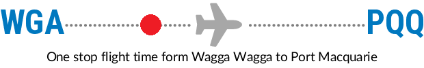 WGA to PQQ