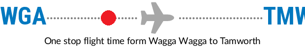 WGA to TMW