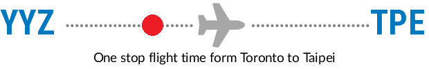 YYZ to TPE